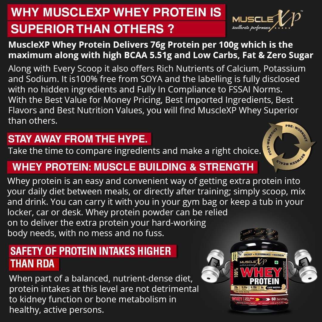 MuscleXP 100% Whey Protein - 2Kg (4.4 lbs), Double Rich Chocolate - The New Whey Standards